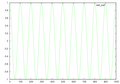 Thumbnail for version as of 12:33, 6 April 2006