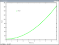 pplot example20.png