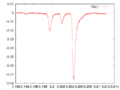 Thumbnail for version as of 09:07, 21 May 2008