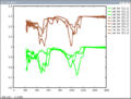 pplot example19.png