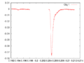 Thumbnail for version as of 09:08, 21 May 2008