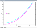 pplot example22.png