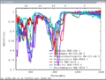 Thumbnail for version as of 15:45, 11 August 2010